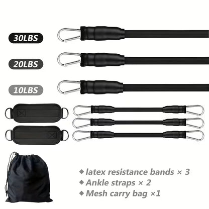 Core Connect Resistance Link Set™